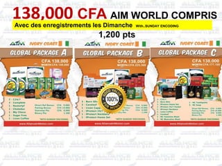 138,000 CFA AIM WORLD COMPRIS
Avec des enregistrements les Dimanche With..SUNDAY ENCODING
1,200 pts
 