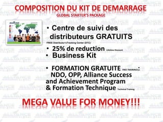 • Centre de suivi des
distributeurs GRATUITS
FREE Distributor’sTracking Center (DTC)
• 25% de reduction Lifetime Discount
• Business Kit
• FORMATION GRATUITE FREE TRAININGS:
NDO, OPP, Alliance Success
and Achievement Program
& Formation Technique Technical Training
 