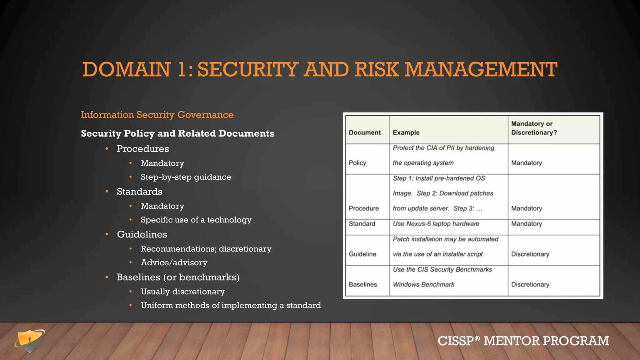 DOMAIN 1: SECURITY AND RISK MANAGEMENT
Information Security Governance
Security Policy and Related Documents
• Procedures
• Mandatory
• Step-by-step guidance
• Standards
• Mandatory
• Specific use of a technology
• Guidelines
• Recommendations; discretionary
• Advice/advisory
• Baselines (or benchmarks)
• Usually discretionary
• Uniform methods of implementing a standard
CISSP® MENTOR PROGRAM
 