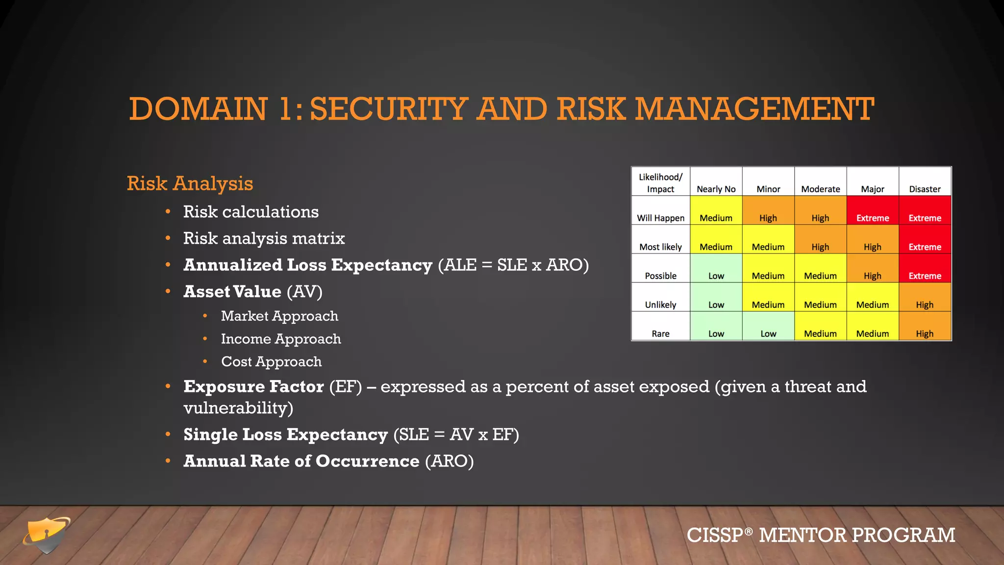 DOMAIN 1: SECURITY AND RISK MANAGEMENT
Risk Analysis
• Risk calculations
• Risk analysis matrix
• Annualized Loss Expectancy (ALE = SLE x ARO)
• AssetValue (AV)
• Market Approach
• Income Approach
• Cost Approach
• Exposure Factor (EF) – expressed as a percent of asset exposed (given a threat and
vulnerability)
• Single Loss Expectancy (SLE = AV x EF)
• Annual Rate of Occurrence (ARO)
CISSP® MENTOR PROGRAM
 