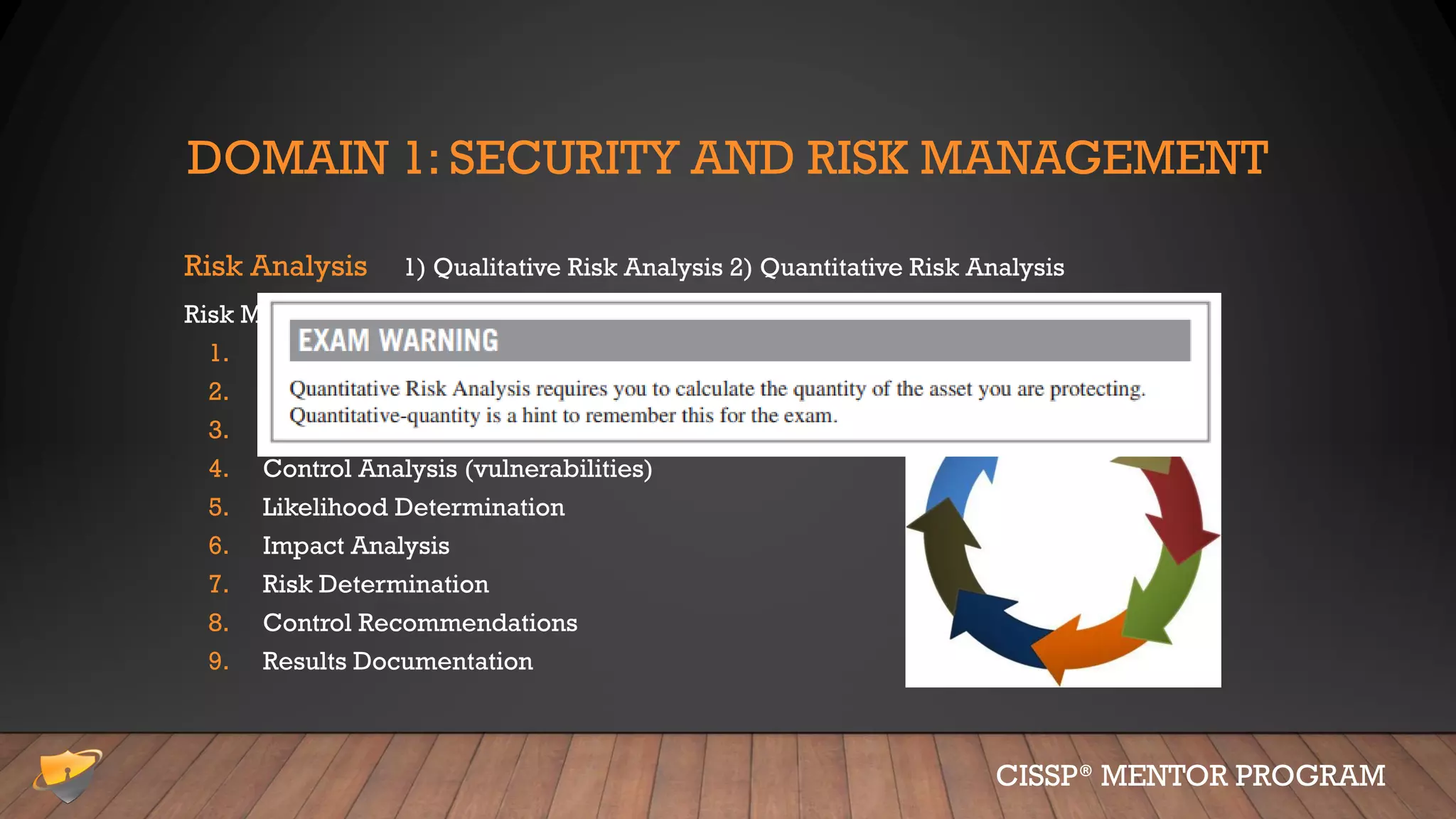 DOMAIN 1: SECURITY AND RISK MANAGEMENT
Risk Analysis 1) Qualitative Risk Analysis 2) Quantitative Risk Analysis
Risk Management Process (NIST SP 800-30 outlines a 9-step process)
1. System Characterization
2. Threat Identification
3. Vulnerability Identification
4. Control Analysis (vulnerabilities)
5. Likelihood Determination
6. Impact Analysis
7. Risk Determination
8. Control Recommendations
9. Results Documentation
CISSP® MENTOR PROGRAM
 