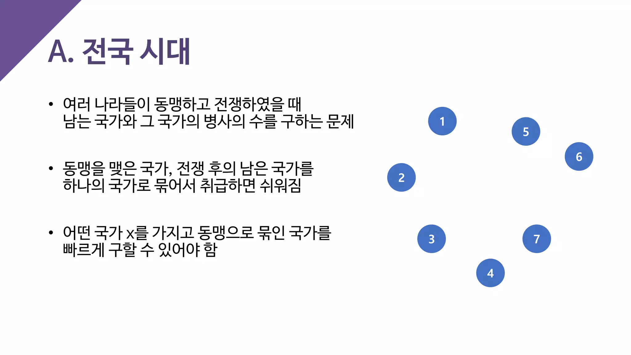 A. 전국 시대
• 여러 나라들이 동맹하고 전쟁하였을 때
남는 국가와 그 국가의 병사의 수를 구하는 문제
• 동맹을 맺은 국가, 전쟁 후의 남은 국가를
하나의 국가로 묶어서 취급하면 쉬워짐
• 어떤 국가 x를 가지고 동맹으로 묶인 국가를
빠르게 구할 수 있어야 함
1
2
3
5
6
7
4
 