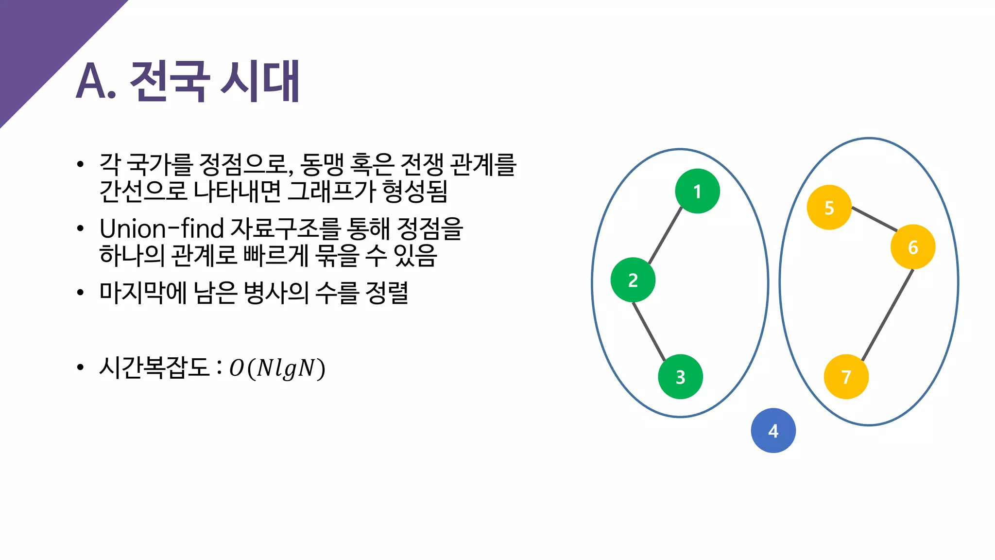 A. 전국 시대
• 각 국가를 정점으로, 동맹 혹은 전쟁 관계를
간선으로 나타내면 그래프가 형성됨
• Union-find 자료구조를 통해 정점을
하나의 관계로 빠르게 묶을 수 있음
• 마지막에 남은 병사의 수를 정렬
• 시간복잡도 : 𝑂𝑂(𝑁𝑁𝑁𝑁 𝑁𝑁 𝑁𝑁)
1
2
3
4
5
6
7
 