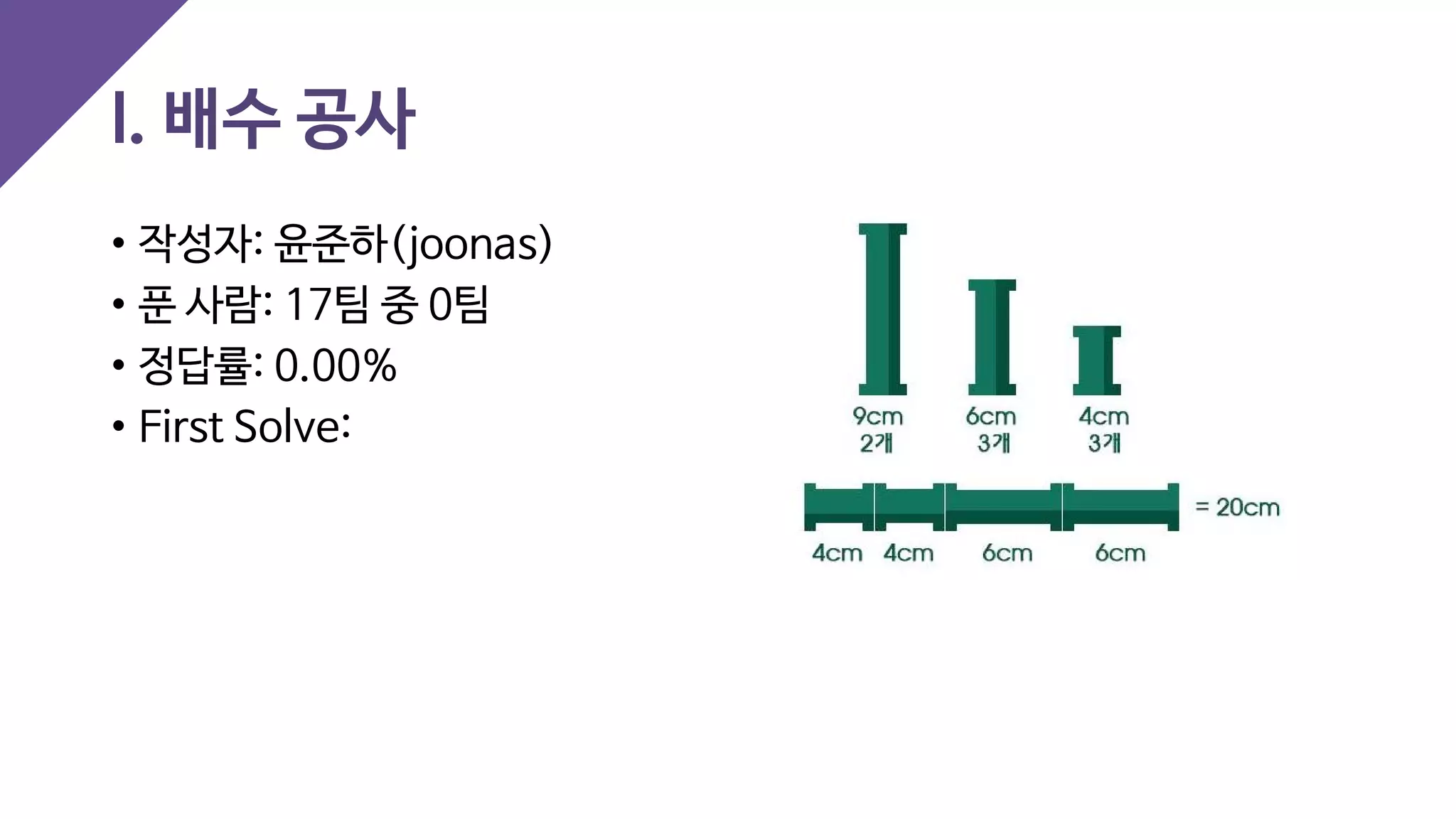 I. 배수 공사
• 작성자: 윤준하(joonas)
• 푼 사람: 17팀 중 0팀
• 정답률: 0.00%
• First Solve:
 