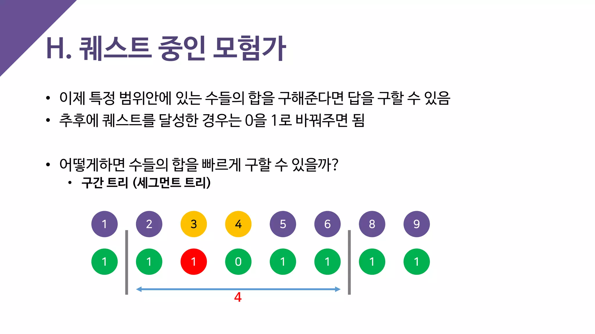 H. 퀘스트 중인 모험가
• 이제 특정 범위안에 있는 수들의 합을 구해준다면 답을 구할 수 있음
• 추후에 퀘스트를 달성한 경우는 0을 1로 바꿔주면 됨
• 어떻게하면 수들의 합을 빠르게 구할 수 있을까?
• 구간 트리 (세그먼트 트리)
4 5 93 6 821
0 1 11 1 111
4
 