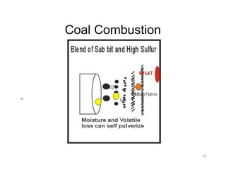 Coal Combustion
44
Sub - Bituminous
1.Maintain 70% passing 200 mesh screen to
Minimize Slag, (lower to increase ton rate)
...