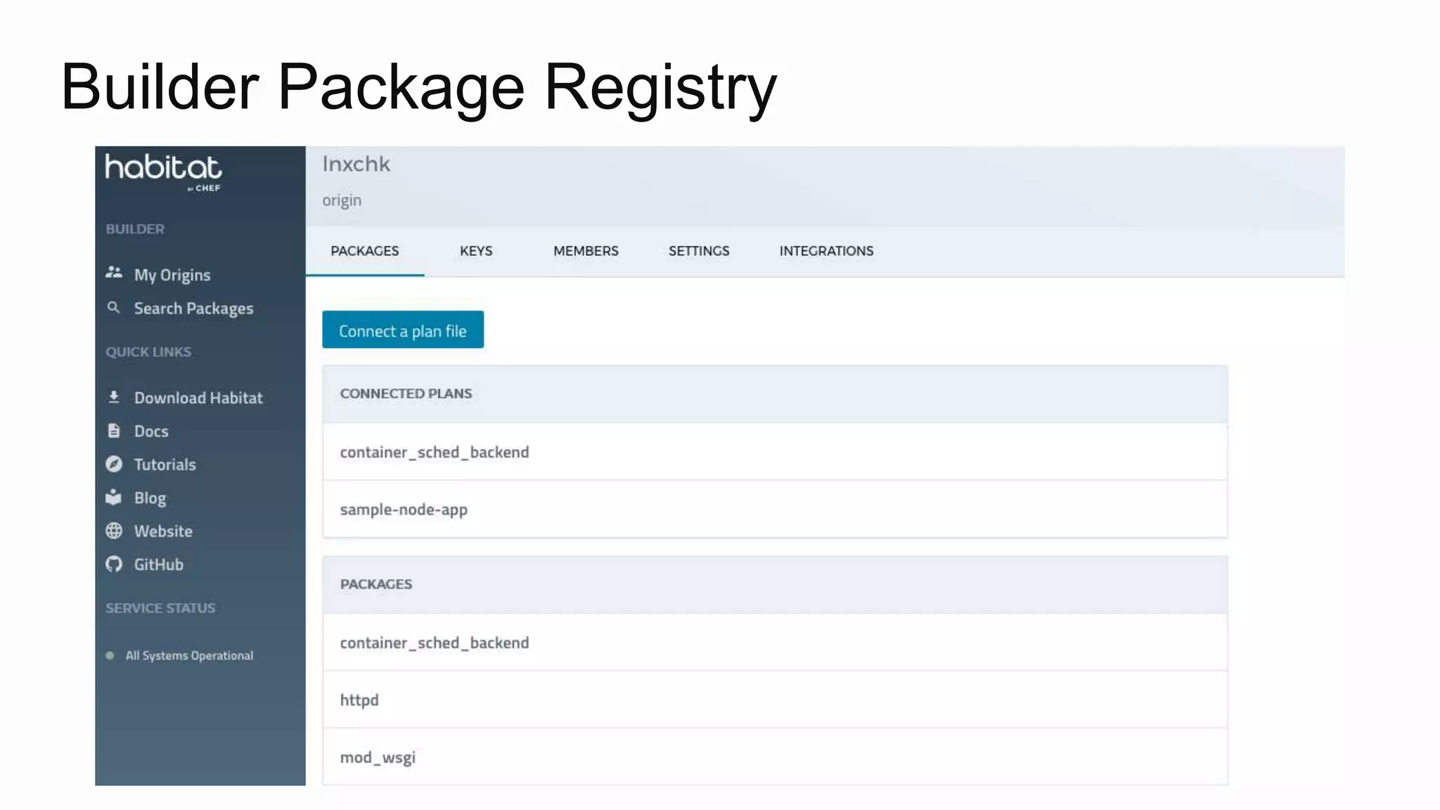 Builder Package Registry
 