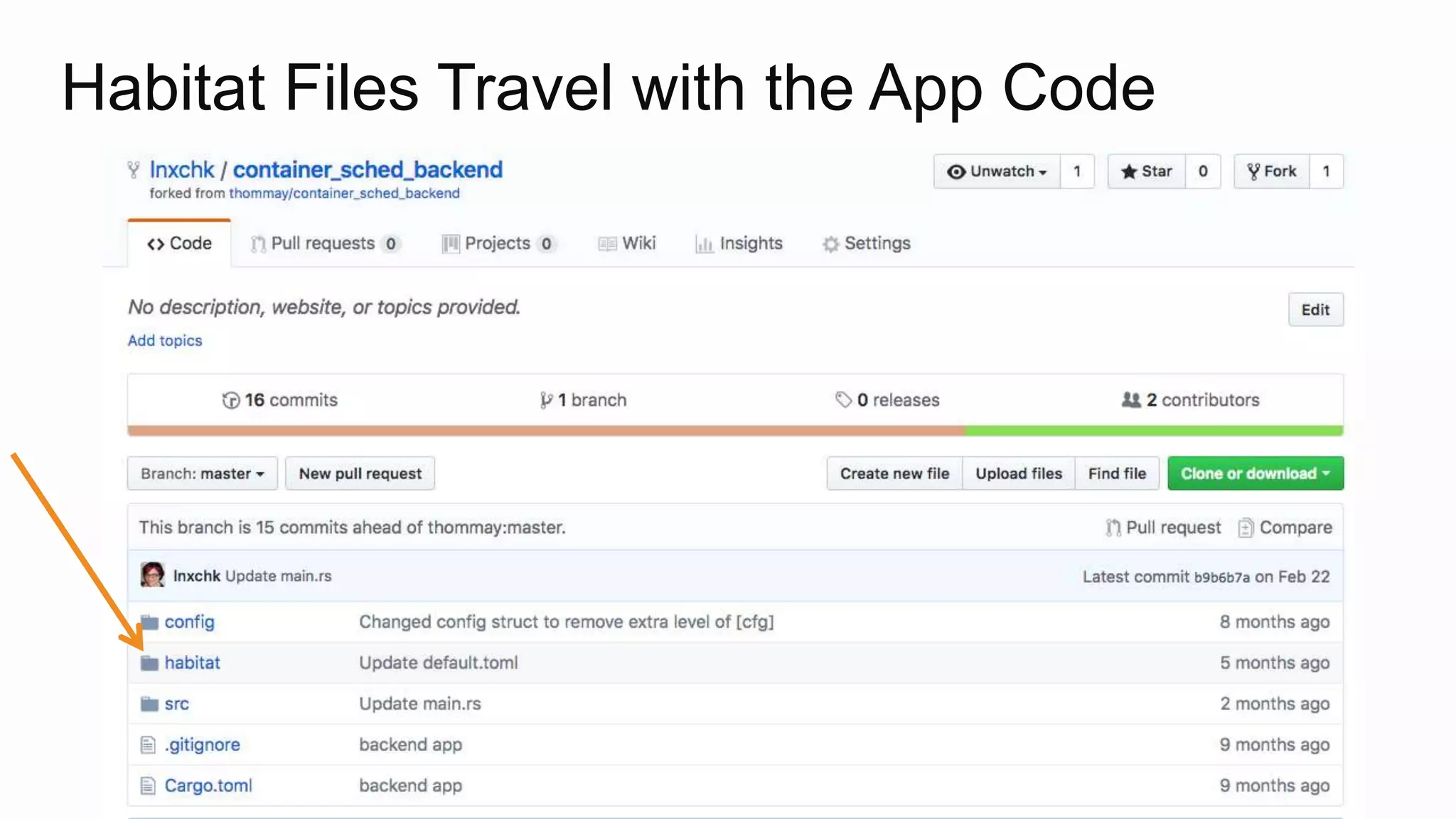 Habitat Files Travel with the App Code
 