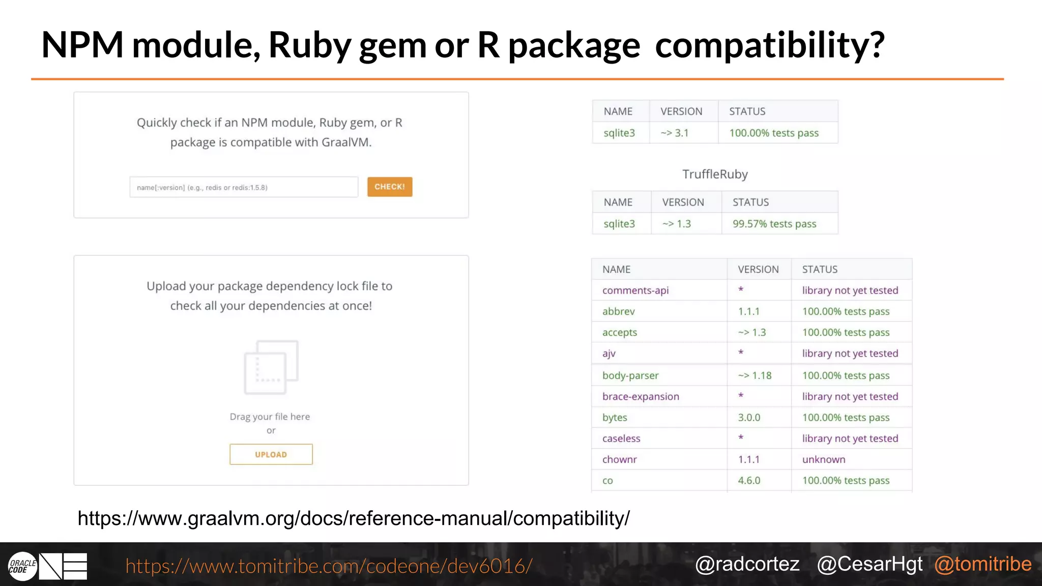 @radcortez @CesarHgt @tomitribehttps://www.tomitribe.com/codeone/dev6016/ NPM module, Ruby gem or R package compatibility? https://www.graalvm.org/docs/reference-manual/compatibility/ 