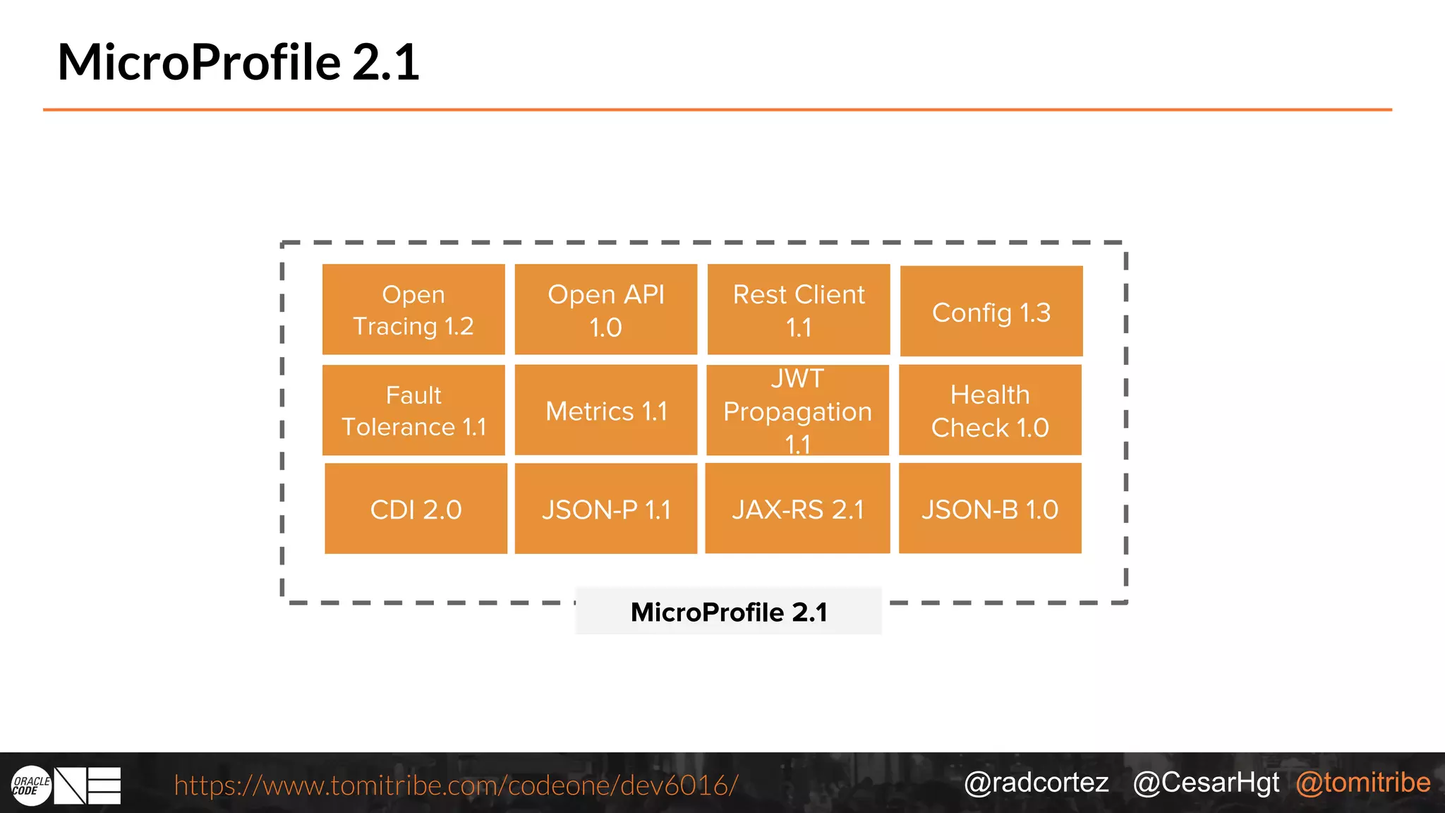 @radcortez @CesarHgt @tomitribehttps://www.tomitribe.com/codeone/dev6016/ MicroProfile 2.1 MicroProfile 2.1 JAX-RS 2.1JSON-P 1.1CDI 2.0 Config 1.3 Fault Tolerance 1.1 JWT Propagation 1.1 Health Check 1.0 Metrics 1.1 Open Tracing 1.2 Open API 1.0 Rest Client 1.1 JSON-B 1.0 