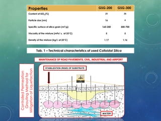 Colloidal Silica | PDF