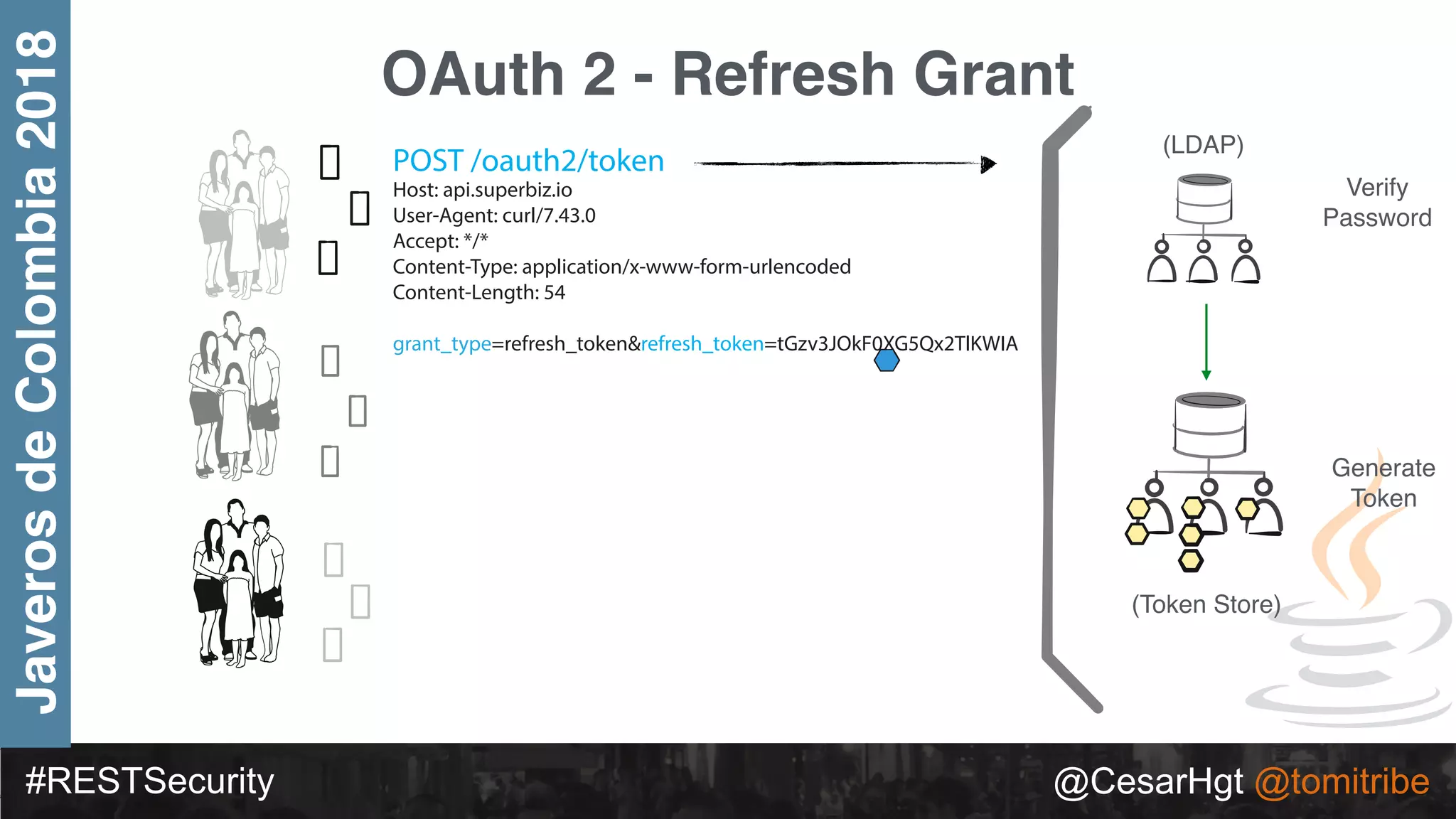 #RESTSecurity @CesarHgt @tomitribe
JaverosdeColombia2018
OAuth 2 - Refresh Grant
(LDAP)
(Token Store)
Verify
Password
Generate
Token
POST /oauth2/token
Host: api.superbiz.io
User-Agent: curl/7.43.0
Accept: */*
Content-Type: application/x-www-form-urlencoded
Content-Length: 54
grant_type=refresh_token&refresh_token=tGzv3JOkF0XG5Qx2TlKWIA
HTTP/1.1 200 OK
Content-Type: application/json;charset=UTF-8
Cache-Control: no-store
Pragma: no-cache
{
"access_token":"6Fe4jd7TmdE5yW2q0y6W2w",
"expires_in":3600,
"refresh_token":"hyT5rw1QNh5Ttg2hdtR54e",
}
 