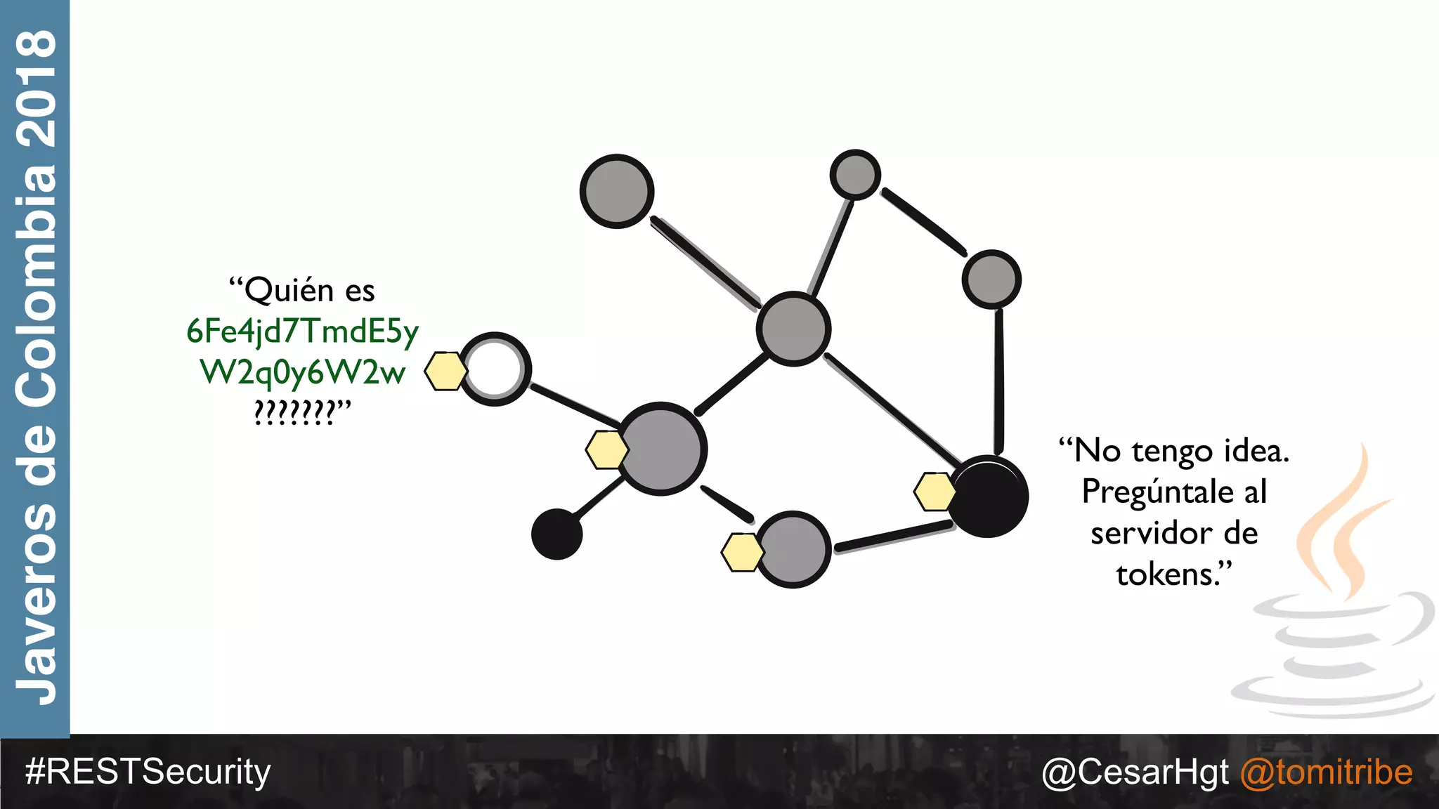 #RESTSecurity @CesarHgt @tomitribe
JaverosdeColombia2018
“Quién es
6Fe4jd7TmdE5y
W2q0y6W2w
???????”
“No tengo idea.
Pregúntale al
servidor de
tokens.”
 