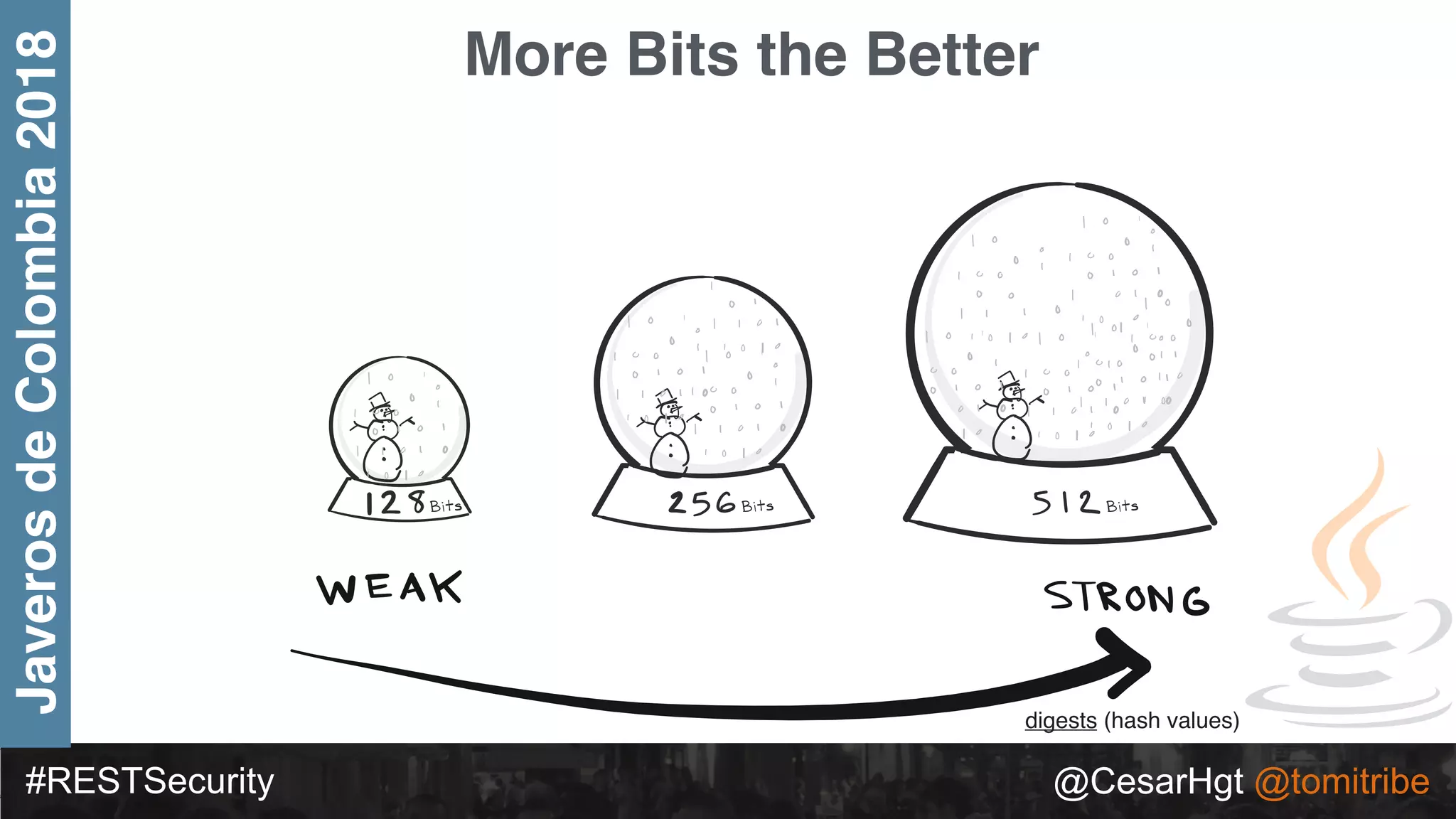 #RESTSecurity @CesarHgt @tomitribe
JaverosdeColombia2018 More Bits the Better
digests (hash values)
 