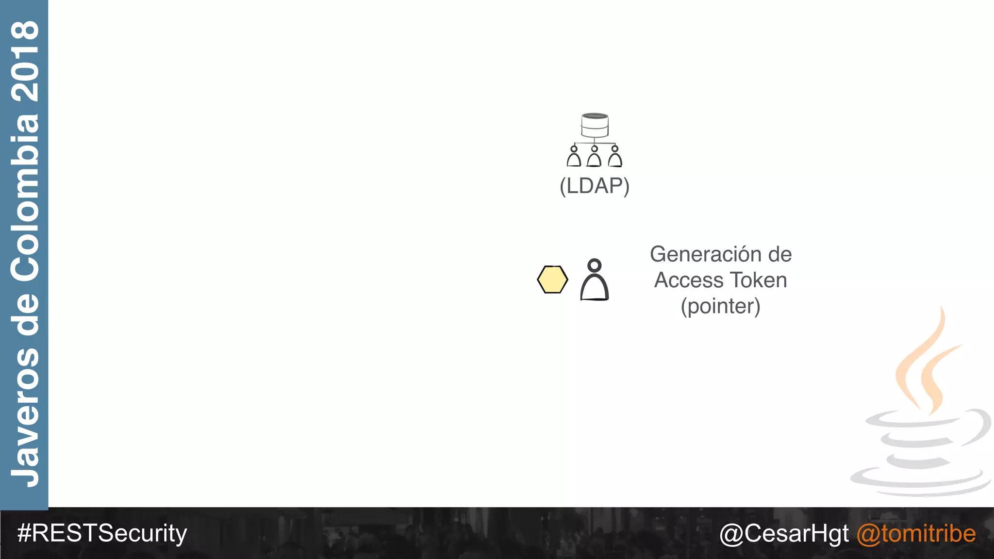#RESTSecurity @CesarHgt @tomitribe
JaverosdeColombia2018
(LDAP)
Generación de
Access Token
(pointer)
 