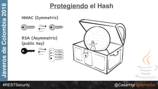 #RESTSecurity @CesarHgt @tomitribe
JaverosdeColombia2018 Protegiendo el Hash
HMAC (Symmetric)
RSA (Asymmetric)
(public key)
 