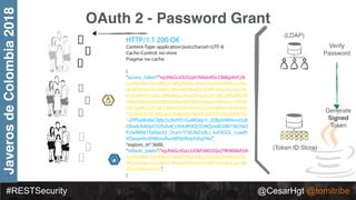 #RESTSecurity @CesarHgt @tomitribe
JaverosdeColombia2018
OAuth 2 - Password Grant
(LDAP)
(Token ID Store)
Verify
Password
...