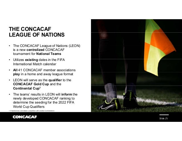 Concacaf Nations League &amp; 2022 World Cup Qualification Process