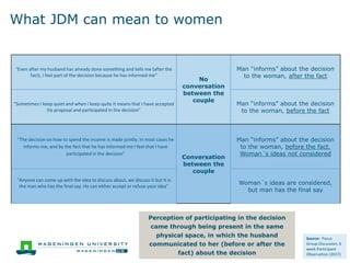 What does it mean to make a joint decision? Unpacking intra-household decision-making in agriculture