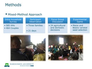 What does it mean to make a joint decision? Unpacking intra-household decision-making in agriculture