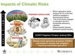 Gender knowledge for mitigating climatic risks