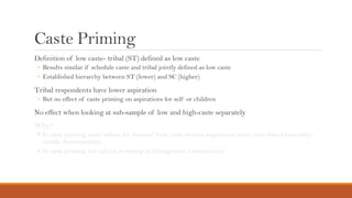 Does identity affect aspirations in rural areas? An examination from the lens of caste and gender