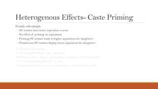 Does identity affect aspirations in rural areas? An examination from the lens of caste and gender