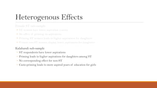 Does identity affect aspirations in rural areas? An examination from the lens of caste and gender