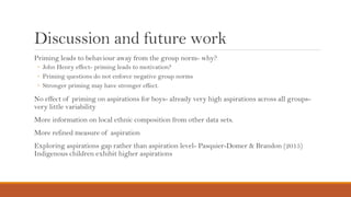 Does identity affect aspirations in rural areas? An examination from the lens of caste and gender
