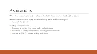 Does identity affect aspirations in rural areas? An examination from the lens of caste and gender