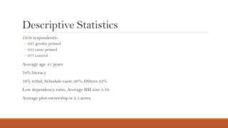 Does identity affect aspirations in rural areas? An examination from the lens of caste and gender