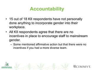 Overview of institutional gender audit report