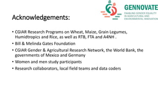 What drives capacity to innovate? Insights from women and men small-scale farmers in Africa, Asia and Latin America