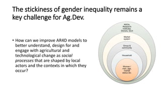 Fortifying the foundations for gender in AR4D