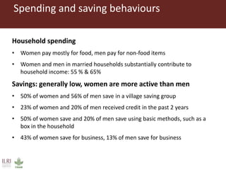 Microfinance in the margins: understanding women's financial capabilities in South Kivu, Democratic Republic of Congo