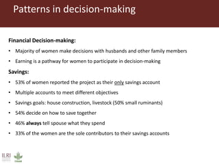 Microfinance in the margins: understanding women's financial capabilities in South Kivu, Democratic Republic of Congo
