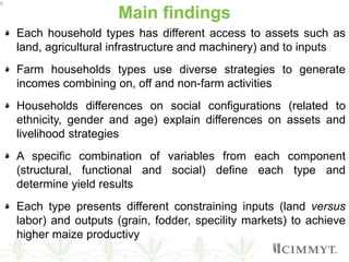 Rethinking maize productivity considering the heterogeneity of maize farm households from Central and Southern Mexico