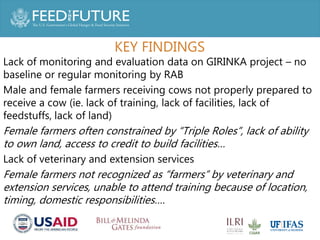 Increasing the health and nutritional outcomes of Rwanda's 'One cow per poor family' from a gender perspective