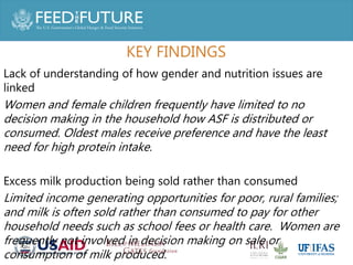 Increasing the health and nutritional outcomes of Rwanda's 'One cow per poor family' from a gender perspective