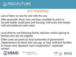 Increasing the health and nutritional outcomes of Rwanda's 'One cow per poor family' from a gender perspective