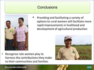 Rice farming in Myanmar: Effects of adoption of best management practices on livelihoods and food security of rural women