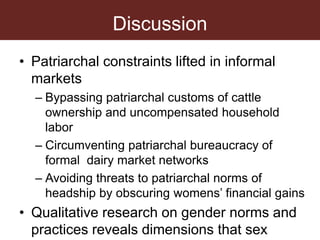 Hawking against hegemony: Fighting patriarchy through informal milk market participation in Central Kenya