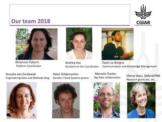 2018 Annual Scientific Gender Conference