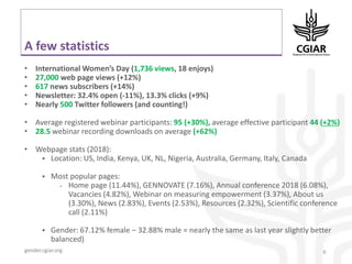2018 Annual Scientific Gender Conference