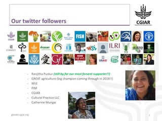 2018 Annual Scientific Gender Conference