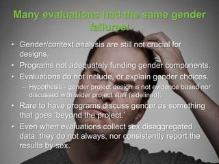 What works for gender norm change? Enhancing gender inclusive agricultural development programming