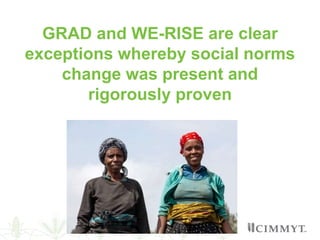 What works for gender norm change? Enhancing gender inclusive agricultural development programming