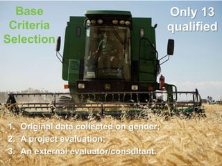 What works for gender norm change? Enhancing gender inclusive agricultural development programming