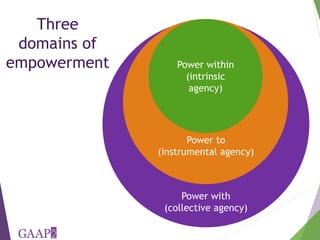 The project-level Women's Empowerment in Agriculture Index: How we are developing a new index
