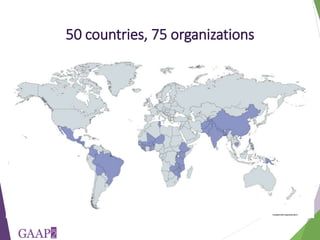The project-level Women's Empowerment in Agriculture Index: How we are developing a new index